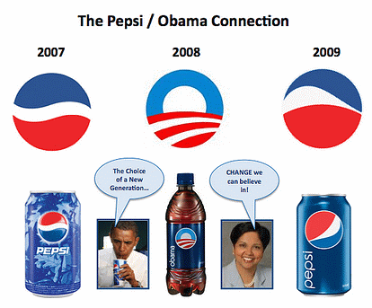Pepsi and Obama