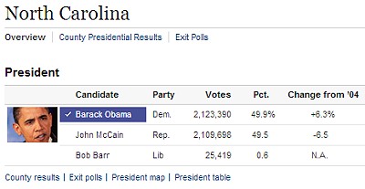 NC Presidential Election Results - 2008 - via the NYT